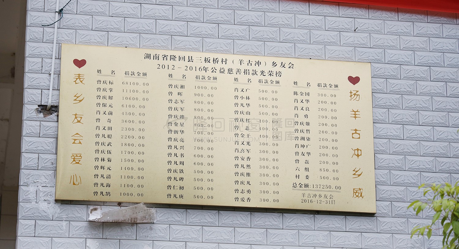 2012-2016年公益慈善捐款光荣榜